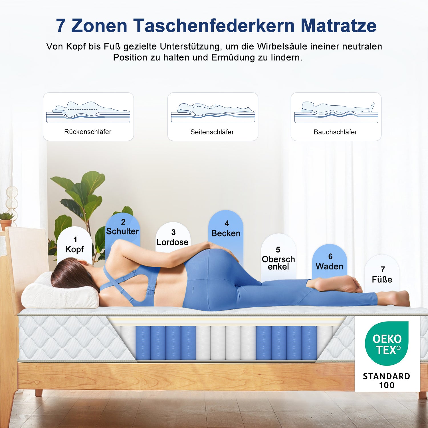 Taschenfederkernmatratze Matratze, 7-Zone Federkernmatratze Matratzen mit Spannbettlaken,140 x 200 cm,22 cm hoch, H3,Atmungsaktiv, Rückenentlastung, Orthopädisch