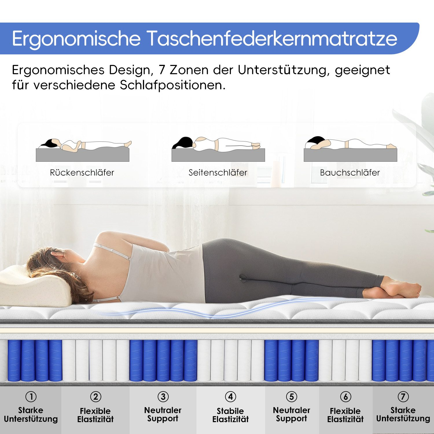 GTIMEX Taschenfederkernmatratze Matratze, 7-Zonen Federkernmatratze Matratzen,mit Spannbettlaken,25 cm hoch,für Kinder und Erwachsen