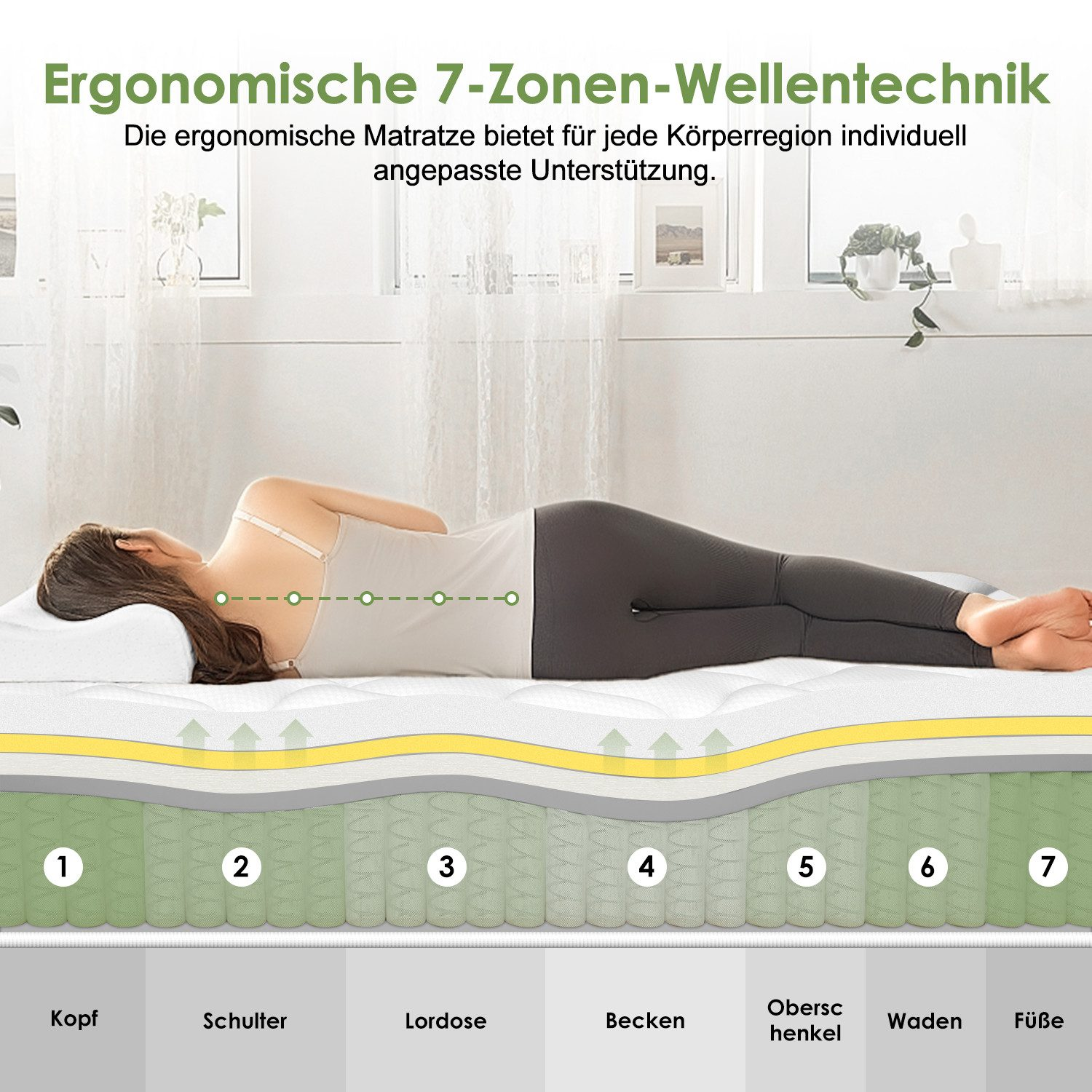 GTIMEX Taschenfederkernmatratze 7-Zonen Matratze, ergonomisch, H3,atmungsaktiv 28 cm hoch, 9 Schichten Komfort, maximale Belastung bis 150 kg, orthopädische Unterstützung, extra stabiles Federkern-System, inkl. Baumwoll-Spannbettlaken