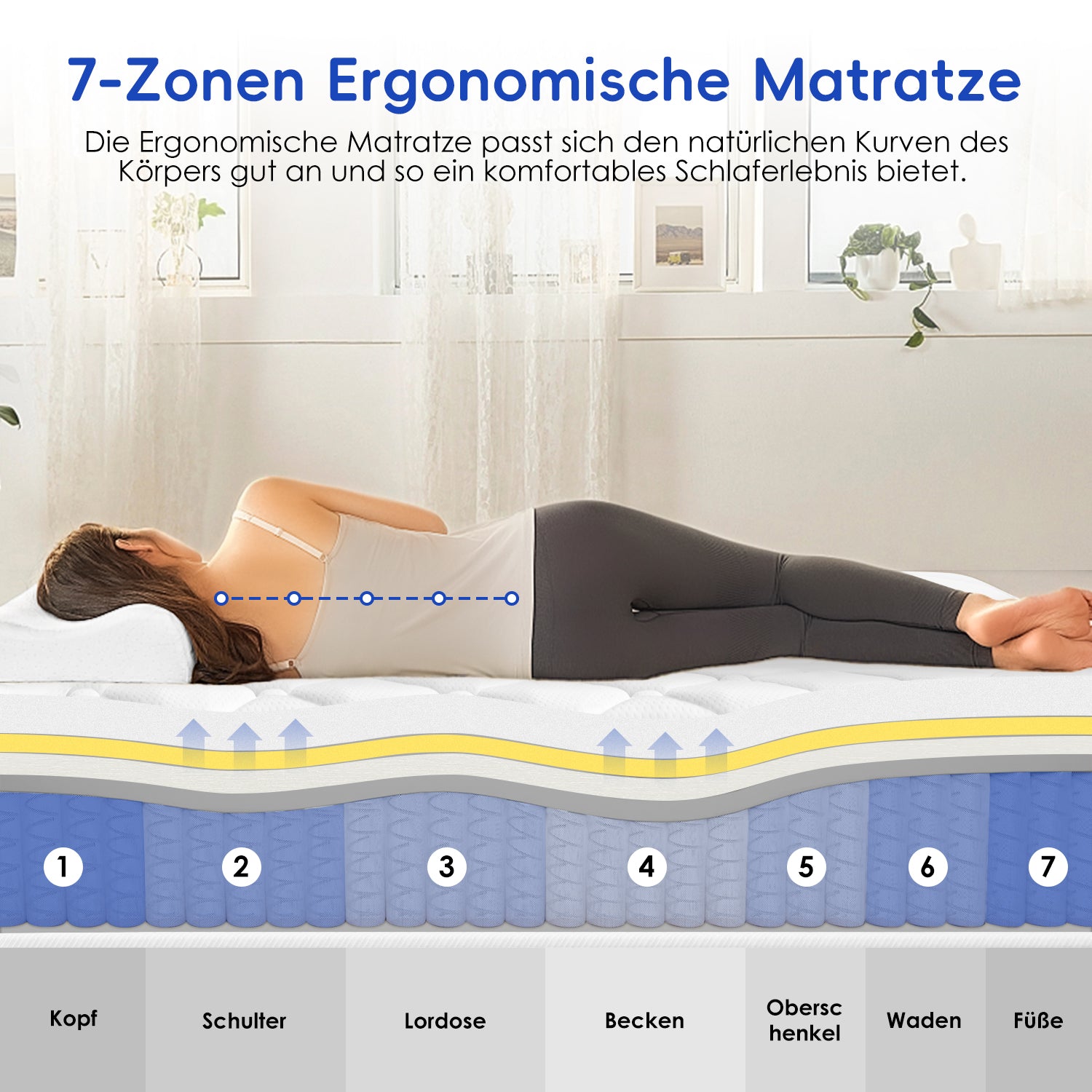 GTIMEX Matratze,7-Zonen Federkernmatratze, 90 x 190 cm,22 cm hoch, orthopädische matratze, mit Spannbettlaken, 9-Sichten Atmungaktive Material, für Kinder und Erwachsene