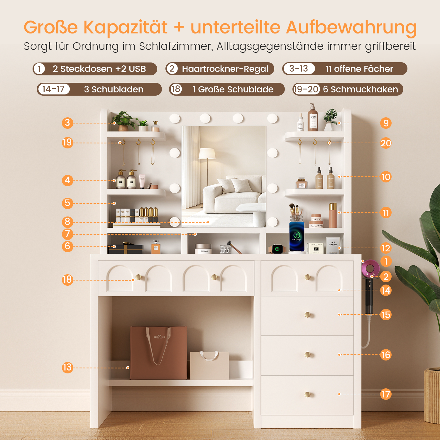 GTIMEX Schminktisch mit Spiegel und LED Beleuchtung, 3 einstellbaren Farb und Helligkeitsstufen, Frisiertisch mit 5 Schubladen, 8 offenen Ablagen,6 Schmuckhaken,Weiß,90*40*145CM